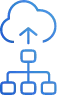 Oracle Cloud Infrastructure（OCI）とは