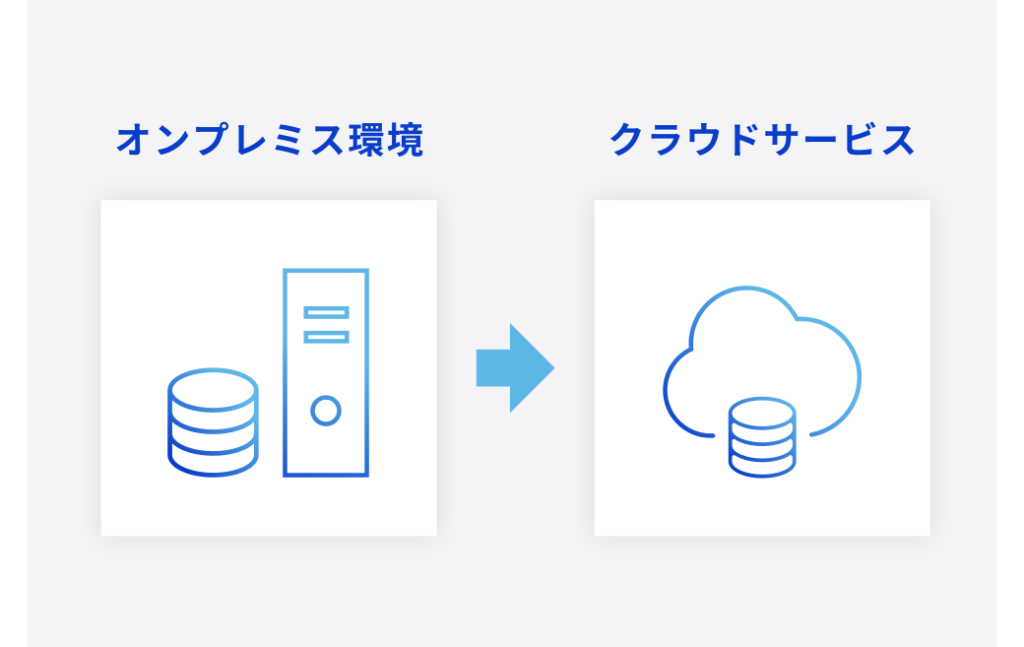 スムーズなクラウド移行