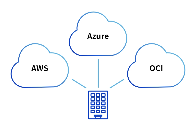 マルチクラウド対応可能